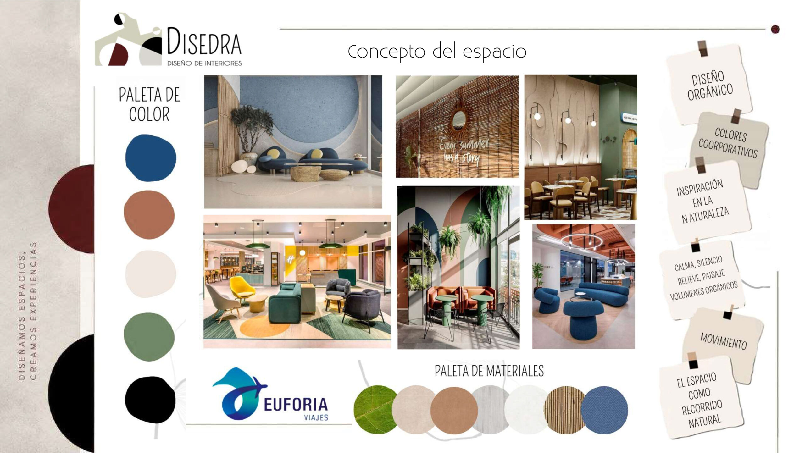 Microsoft PowerPoint – Presentación7